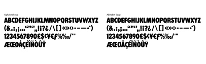 Alphabet Soup