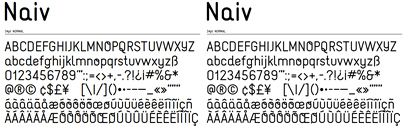 Naiv