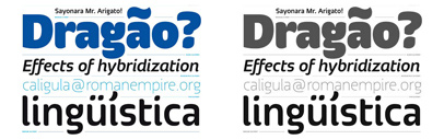 Telecel Sans