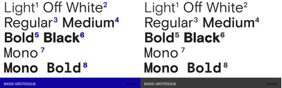 Basis Grotesque