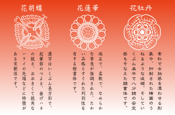 Slide4