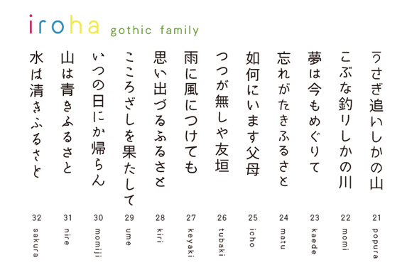 Slide4