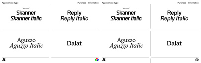 Approximate Type Foundry