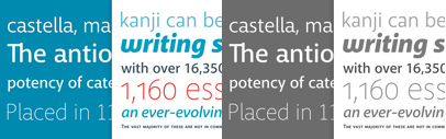 Positype released two sansserif‚ Macha and Anago in very low price. 25% off till December 1st.