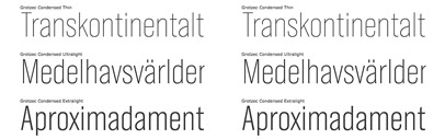 Three new weights and italics added to the Grotzec Condensed family.