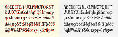 Blu&sbquo; a multi-layered ribbon typeface by Leo Koppelkamm. Introductory offer 25% off till December 12th.