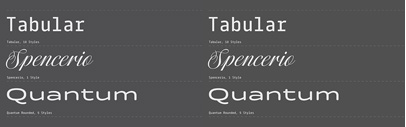 Tabular‚ Spencerio & Quantum Rounded by @itfoundry