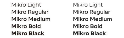 Mikro by @lettersfromswe