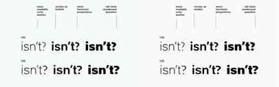 Abitare Sans by @fabrizioschiavi was improved and the new version also includes Cyrillic characters.