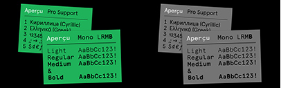 Aperçu updated with further language support (Greek)‚ improved spacing‚ etc. And Light and Medium weights were added to Aperçu Mono.
