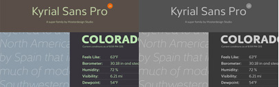 Kyrial Sans and Kyrial Display font family at 70% off till May 2.