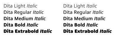 Dita‚ a rounded sans serif‚ by Lettermin. It comes with 3 widths.