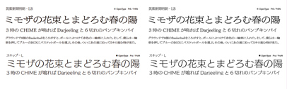 Fontworks released 筑紫新聞明朝-LB (Tsukushi Shimbun Mincho-LB) and Pro/ProN version of スキップ (Skip).