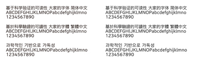 Iwata released みんなの文字グローバル (Minna no Moji Global) and みんなの文字ゴシック0213N (Minna no Moji Gothic 0213N).