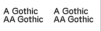 RP Digital Type Foundry released A Gothic and AA Gothic.