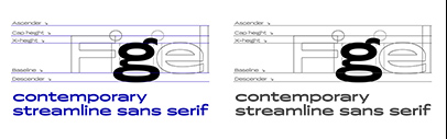Laïc: Type Foundry released Figiel‚ a wide sans serif typeface.