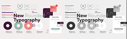 HvD Fonts released Bouba Round designed by Hannes von Döhren.