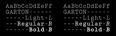 Colophon released Garton.