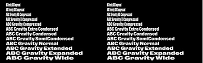 Dinamo released ABC Gravity.
