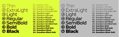 CoType Foundry released Scandium.