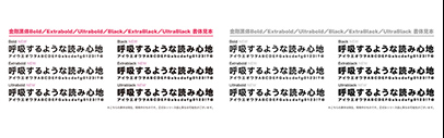DynaComware added six new weights to 金剛黒体.