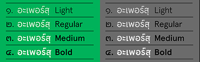 Colophon Foundry released Aperçu Thai.