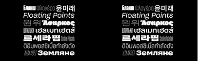 Sharp Grotesk Goes Global. They released Sharp Grotesk Pan Euro‚ Sharp Grotesk Hangul‚ and Sharp Grotesk Thai.