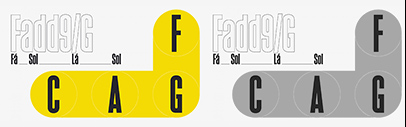 R-Typography released Solfa.