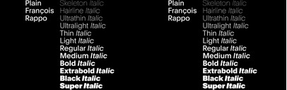 Plain is the achievement of years of research by François Rappo‚ whose Theinhardt family had set a milestone in revisiting Grotesque typeface design.
