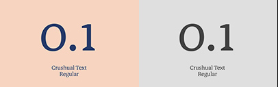 Crushual Text Latin by BOOM Promphans was added to Future Fonts.