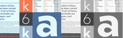 Clear Sans‚ a new geometric sans‚ by Positype. 30% off till Dec 5.