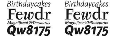 Josef Sans published to commemorate Týfa’s 100th birthday. It consists of 5 weights with corresponding italics and supports Cyrillic.
