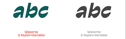 Waverse has crossed the finish line and graduated from Future Fonts.