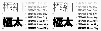 Type Project released seven new thinner weights of TP Sky Modern. Besides them‚ they also released TP Sky Low Contrast UL‚ TP Sky Condensed Low Contrast UL‚ TP Sky Compressed Low Contrast UL‚ and TP Sky Classic Low Contrast UL.