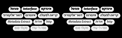 Rosetta released Skolar Sans Hebrew.