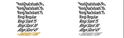 Ringi by Inga Plönnigs was added to Future Fonts.