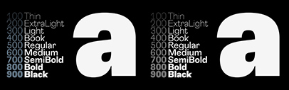 Quintana-Font released Loica Sans.