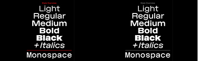 Source Type added italics and Mono to Chroma.