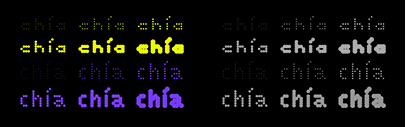 Hungarumlaut released Chia.