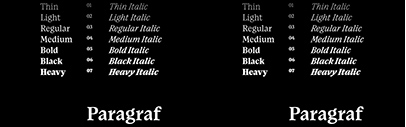 Paragraf has crossed the finish line and graduated from Future Fonts.