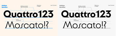 Lofi Forest has graduated from Kilotype’s Concept fonts to a full typeface.