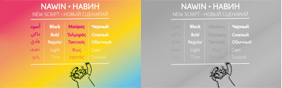 Nawin now supports Cyrillic.