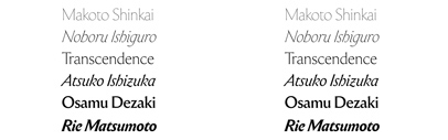 Ceraph was expanded. Thin‚ Light‚ Medium‚ Semi-Bold‚ and Bold were added.